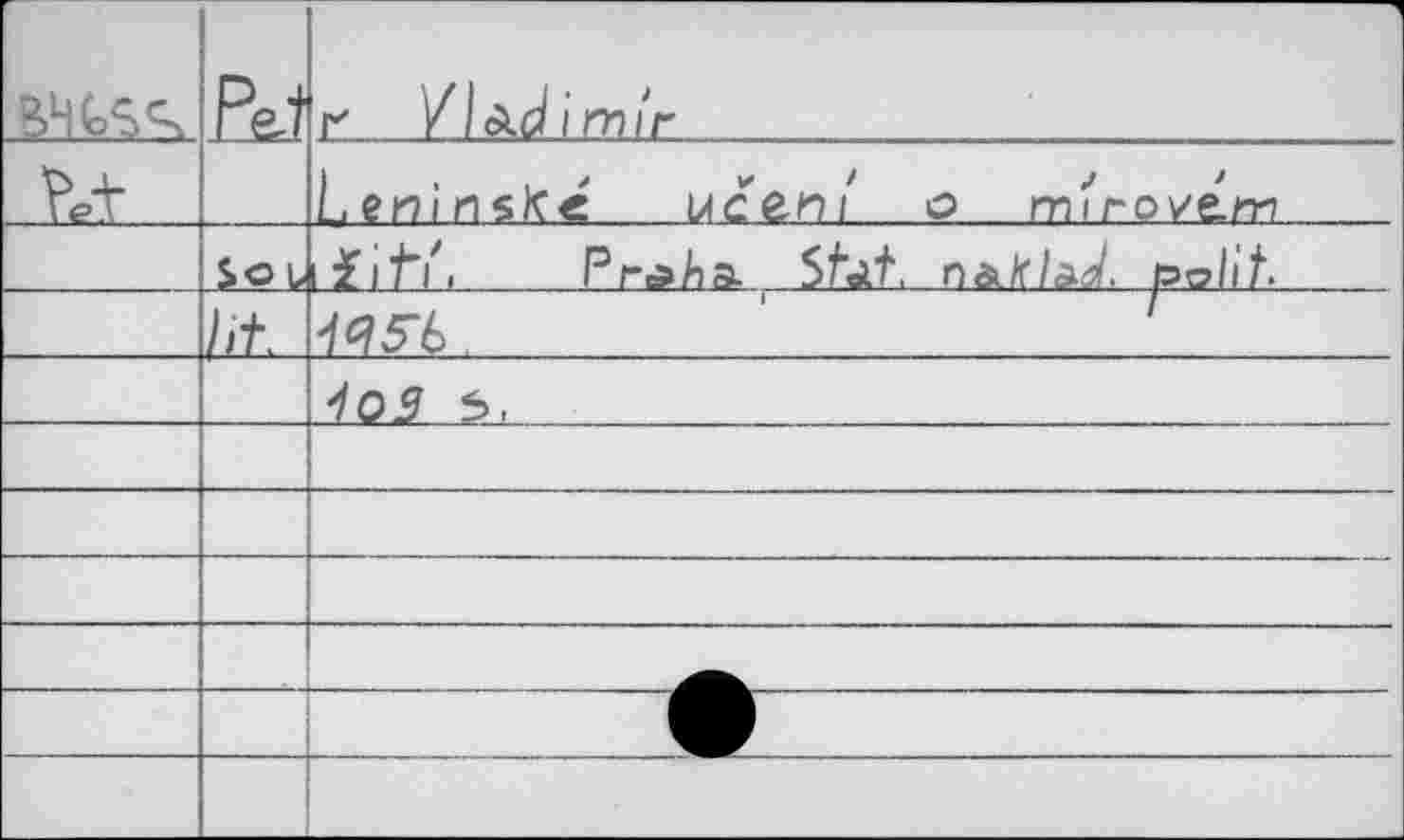 ﻿	Bd	1 r /l&dim iir
Vet		LeninsKe исен/ о m’îr-ové.tn
	SO L	ïiti',	Prdha. Stit. n^Kls-al. isolit.
	lit.	
		'los 5,
		
		
		
		
		
		